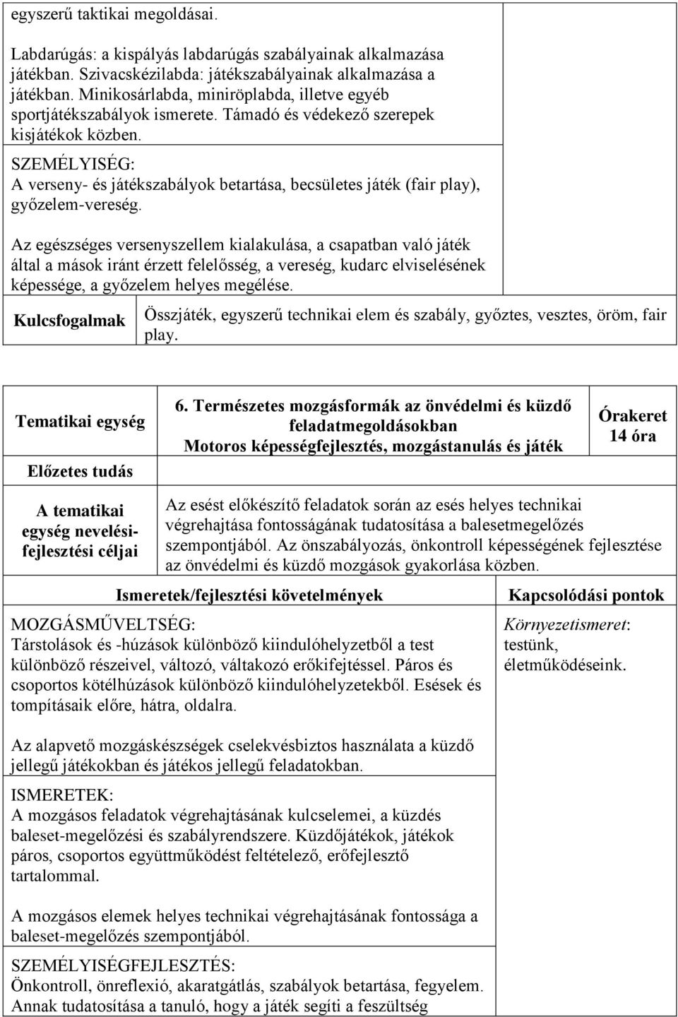 SZEMÉLYISÉG: A verseny- és játékszabályok betartása, becsületes játék (fair play), győzelem-vereség.