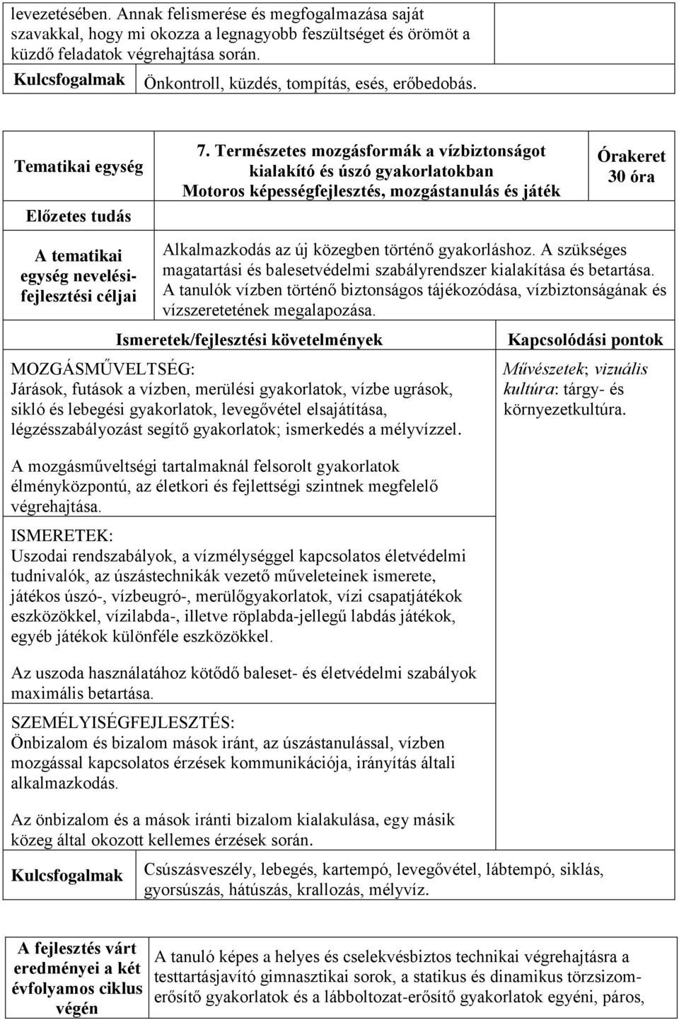 Természetes mozgásformák a vízbiztonságot kialakító és úszó gyakorlatokban Motoros képességfejlesztés, mozgástanulás és játék Órakeret 30 óra A tematikai egység nevelésifejlesztési céljai