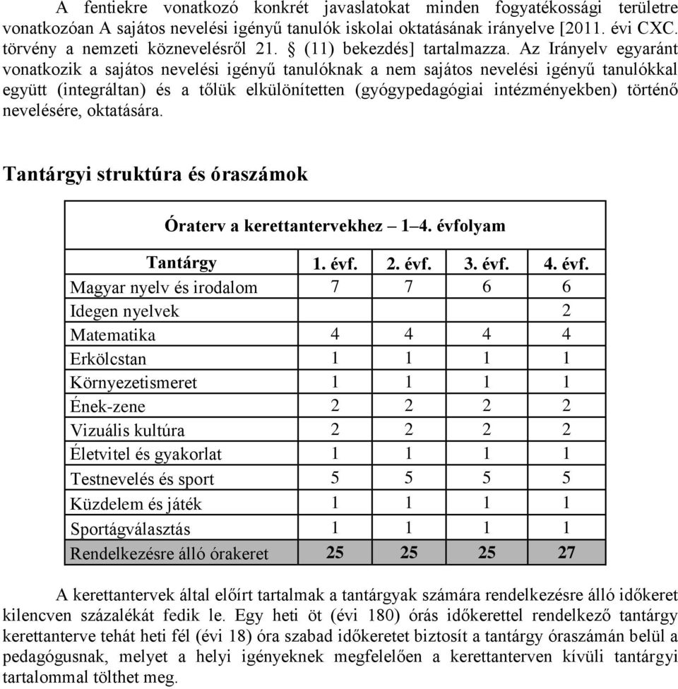 Az Irányelv egyaránt vonatkozik a sajátos nevelési igényű tanulóknak a nem sajátos nevelési igényű tanulókkal együtt (integráltan) és a tőlük elkülönítetten (gyógypedagógiai intézményekben) történő