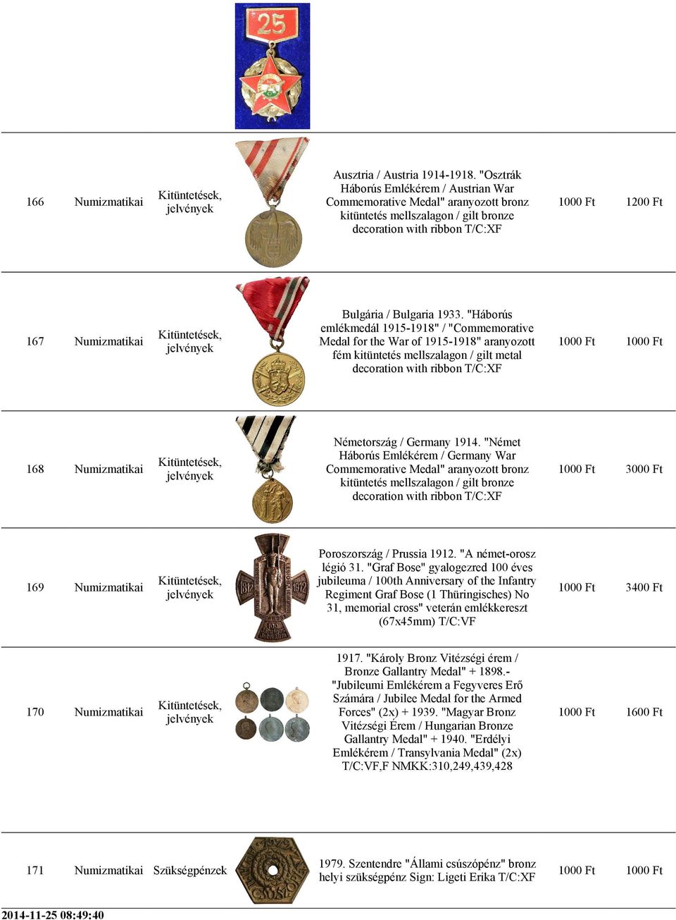 1933. "Háborús emlékmedál 1915 1918" / "Commemorative Medal for the War of 1915 1918" aranyozott fém kitüntet mellszalagon / gilt metal decoration with ribbon T/C:XF 1000 Ft 1000 Ft 168 Kitüntetek,