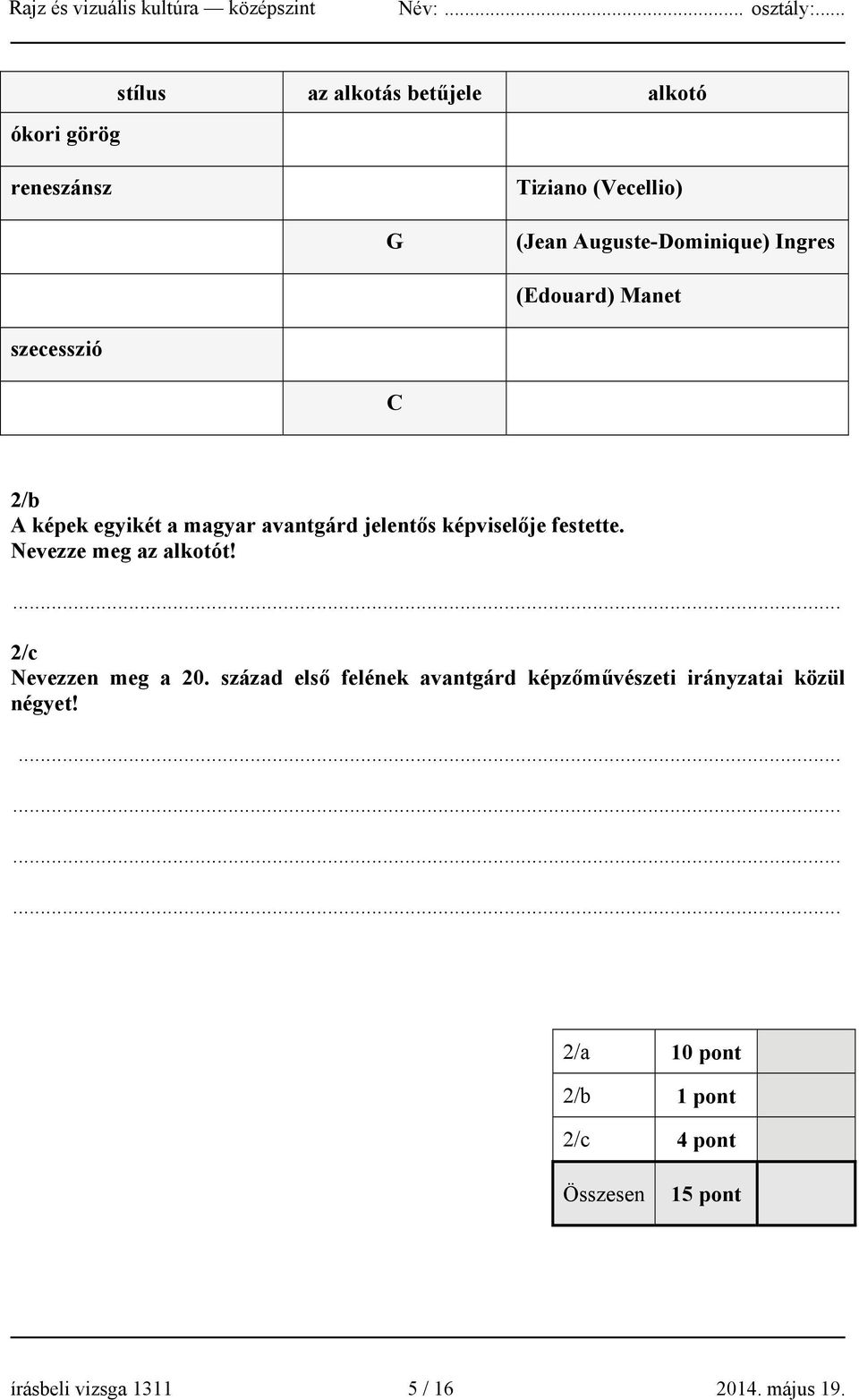 Nevezze meg az alkotót!... 2/c Nevezzen meg a 20.