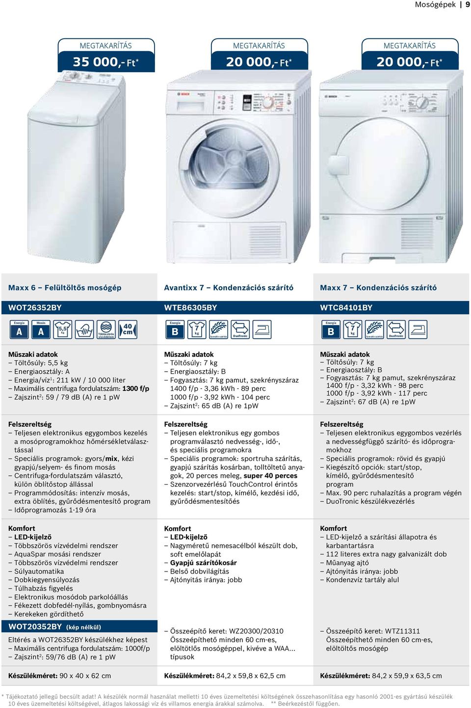 Mosni sokféle módon lehet. A Bosch csak tökéletesen tud. Bosch mosó- és  szárítógépek széles választéka 2012-ben is. - PDF Free Download