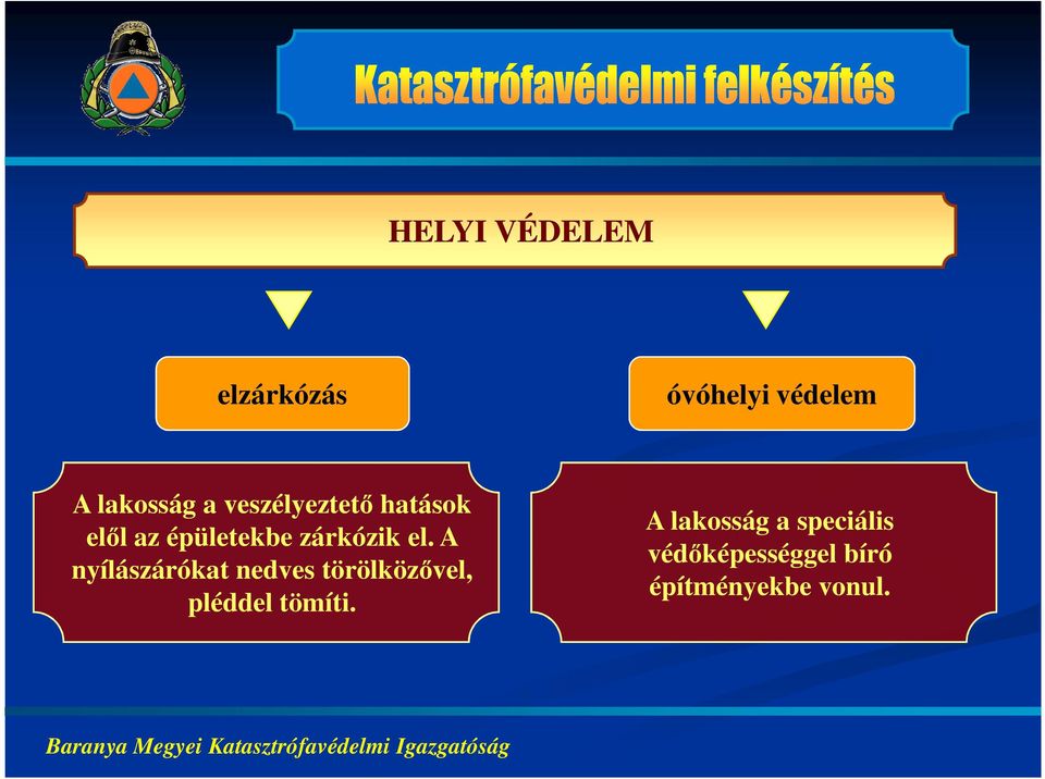 A nyílászárókat nedves törölközővel, pléddel tömíti.