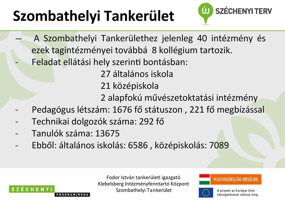 művészetoktatási intézmény Pedagógus létszám: 1676 fő státuszon, 221 fő megbízással