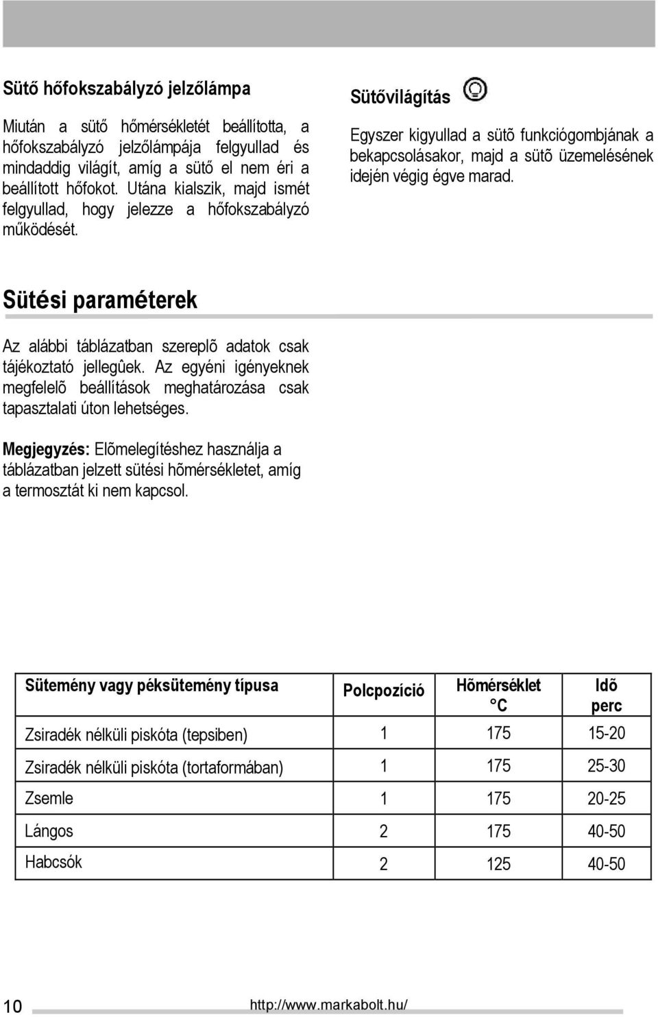 Sütővilágítás Egyszer kigyullad a sütõ funkciógombjának a bekapcsolásakor, majd a sütõ üzemelésének idején végig égve marad.