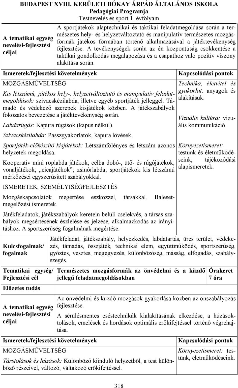 játéktevékenység fejlesztése. A tevékenységek során az én központúság csökkentése a taktikai gondolkodás megalapozása és a csapathoz való pozitív viszony alakítása során.