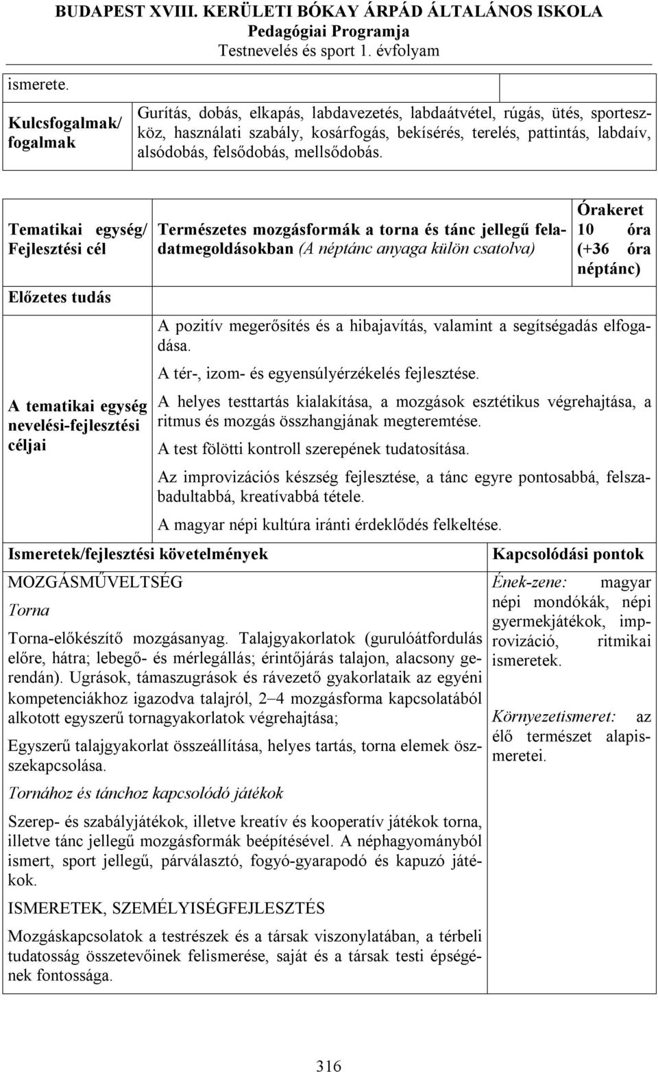 Torna Természetes mozgásformák a torna és tánc jellegű feladatmegoldásokban (A néptánc anyaga külön csatolva) 10 óra (+36 óra néptánc) A pozitív megerősítés és a hibajavítás, valamint a segítségadás