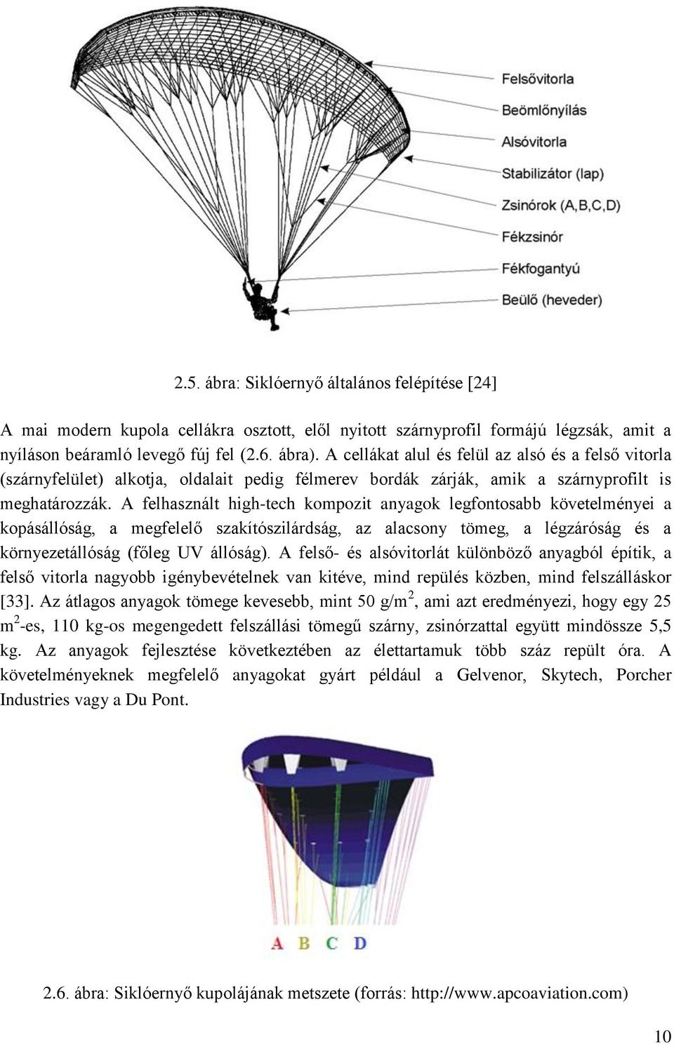 A felhasznált high-tech kompozit anyagok legfontosabb követelményei a kopásállóság, a megfelelő szakítószilárdság, az alacsony tömeg, a légzáróság és a környezetállóság (főleg UV állóság).