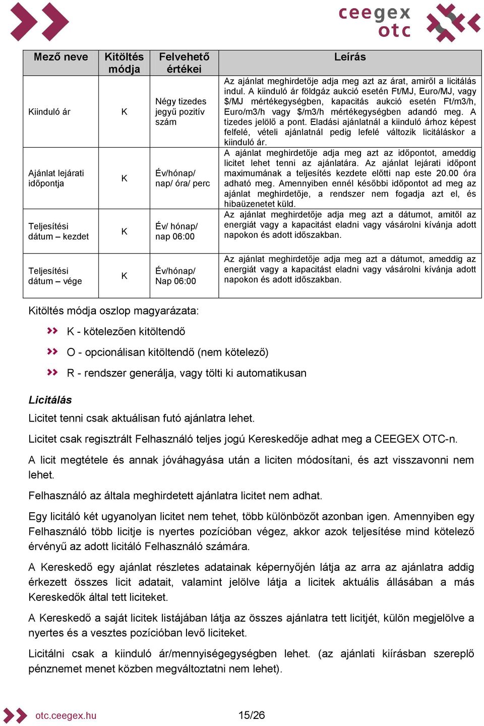 A kiinduló ár földgáz aukció esetén Ft/MJ, Euro/MJ, vagy $/MJ mértékegységben, kapacitás aukció esetén Ft/m3/h, Euro/m3/h vagy $/m3/h mértékegységben adandó meg. A tizedes jelölő a pont.