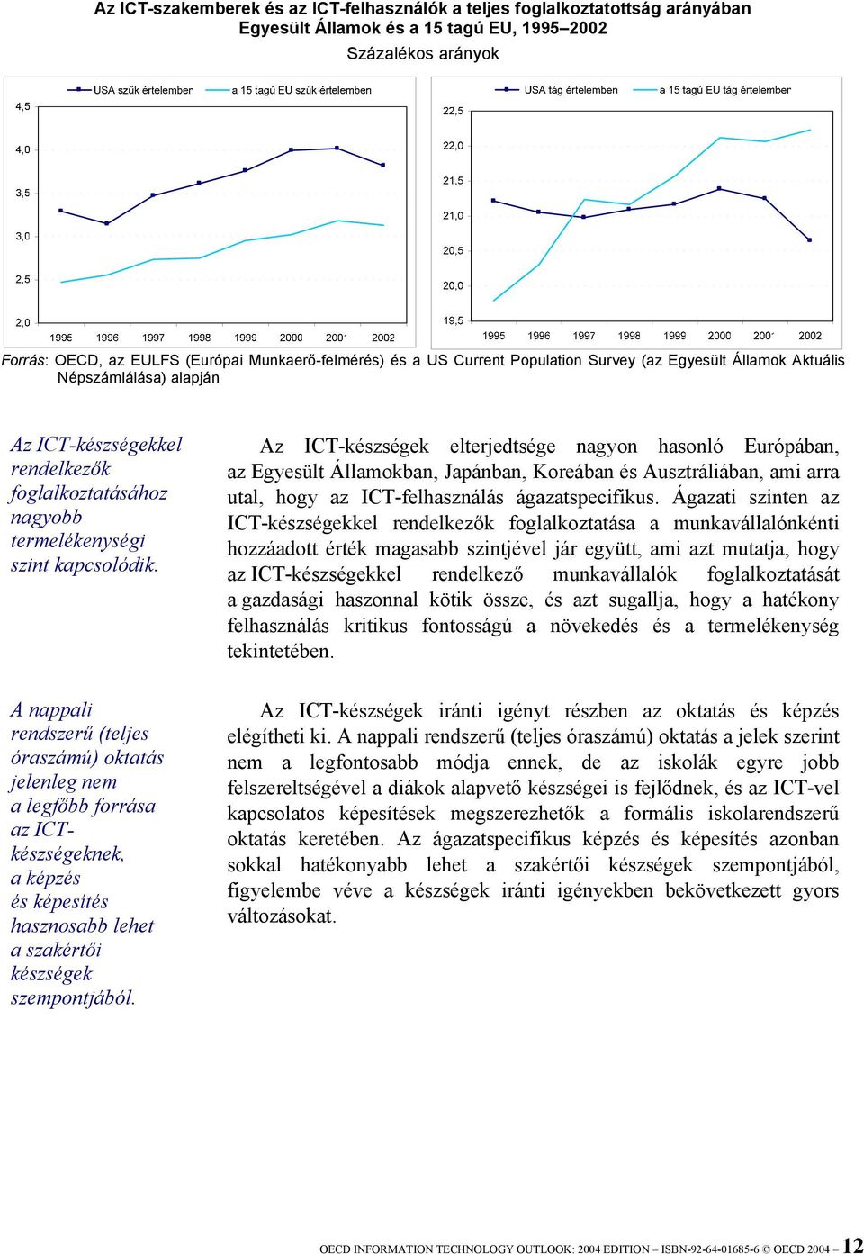 Az ICT-készségek elterjedtsége nagyon hasonló Európában, az Egyesült Államokban, Japánban, Koreában és Ausztráliában, ami arra utal, hogy az ICT-felhasználás ágazatspecifikus.