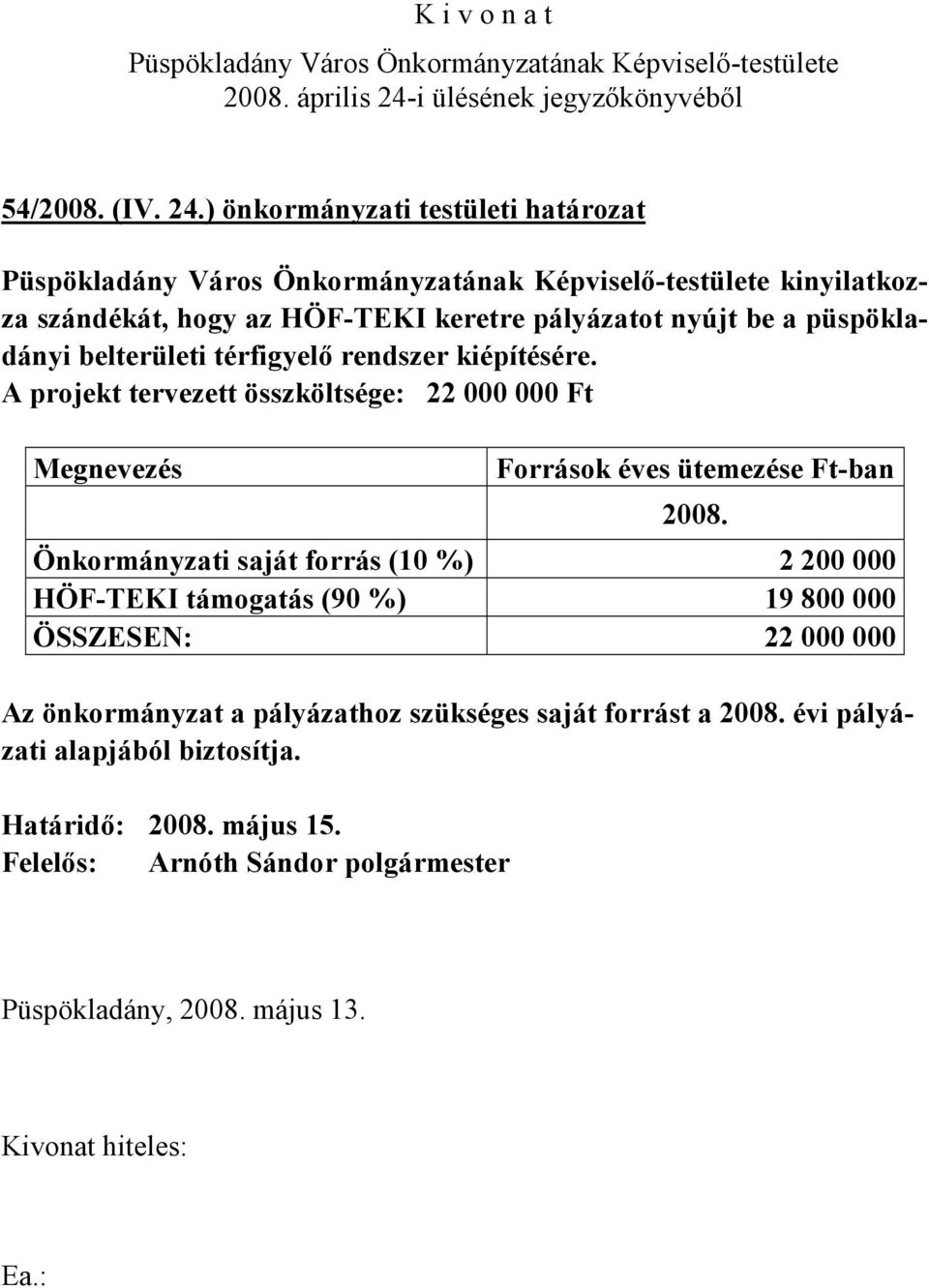 térfigyelő rendszer kiépítésére. A projekt tervezett összköltsége: 22 000 000 Ft Megnevezés Források éves ütemezése Ft-ban 2008.