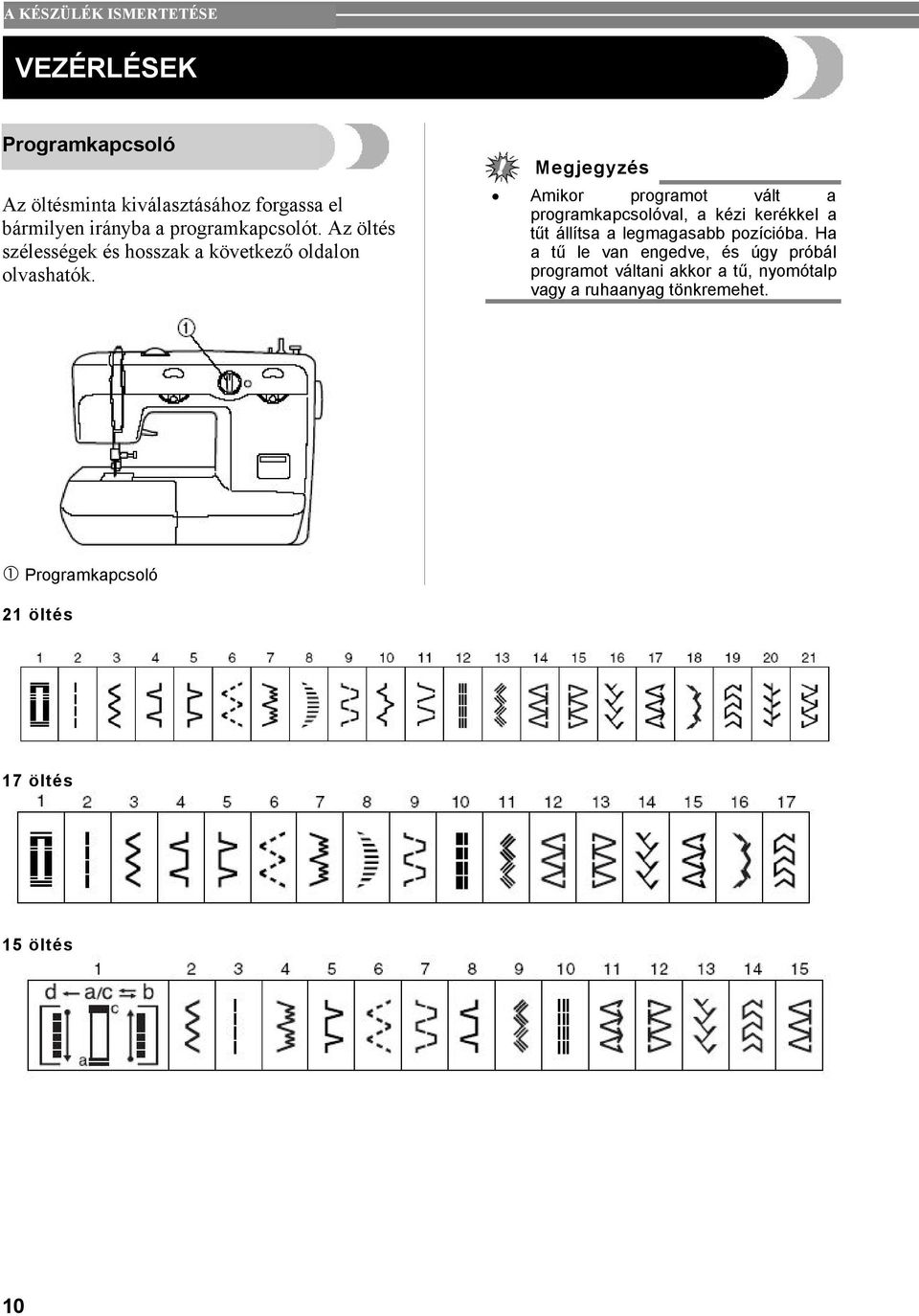 Programkapcsoló 21 öltés 17 öltés 15 öltés 10 Amikor programot vált a programkapcsolóval, a kézi kerékkel a tűt