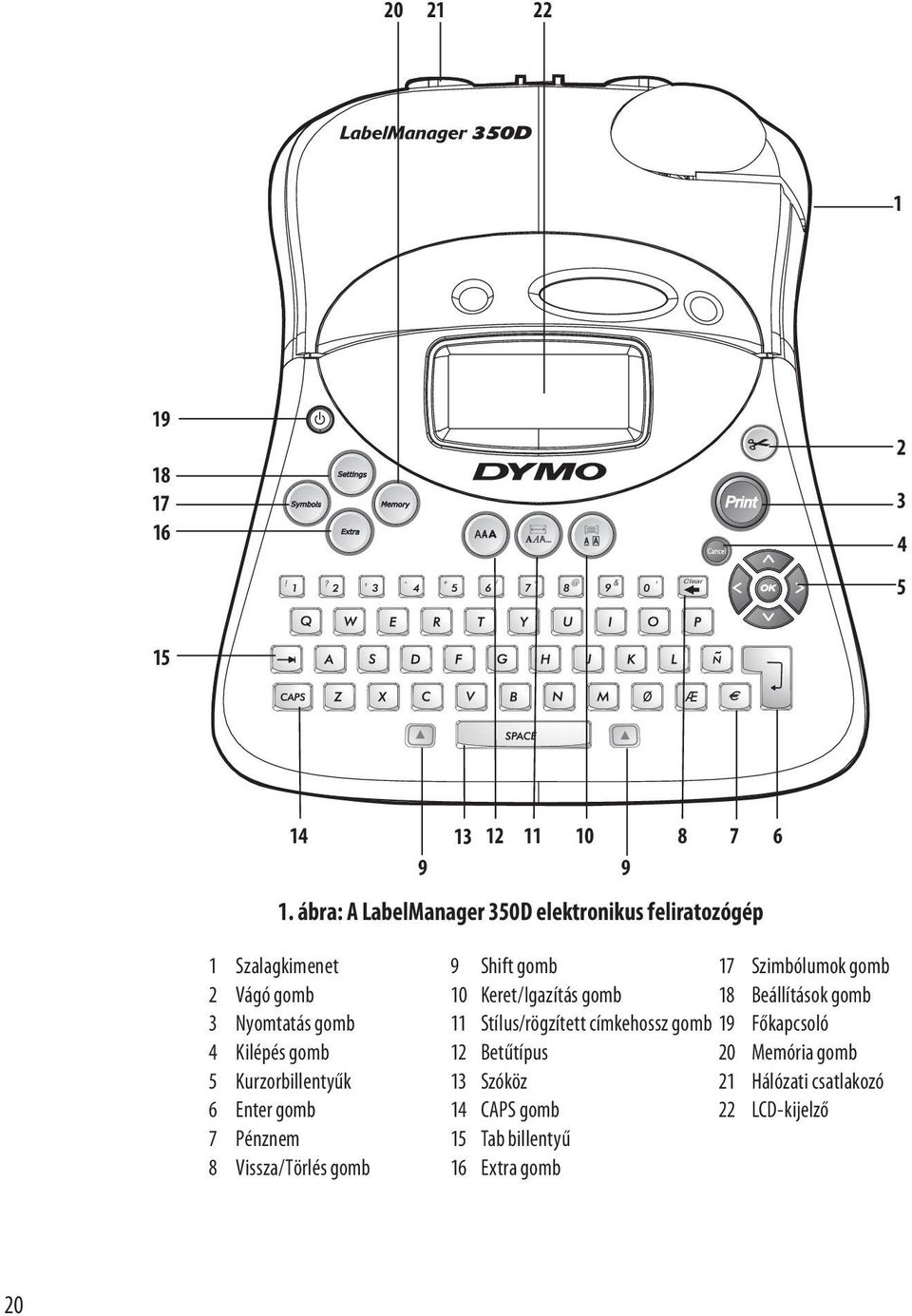 Keret/Igazítás gomb 18 Beállítások gomb 3 Nyomtatás gomb 11 Stílus/rögzített címkehossz gomb 19 Főkapcsoló 4 Kilépés gomb