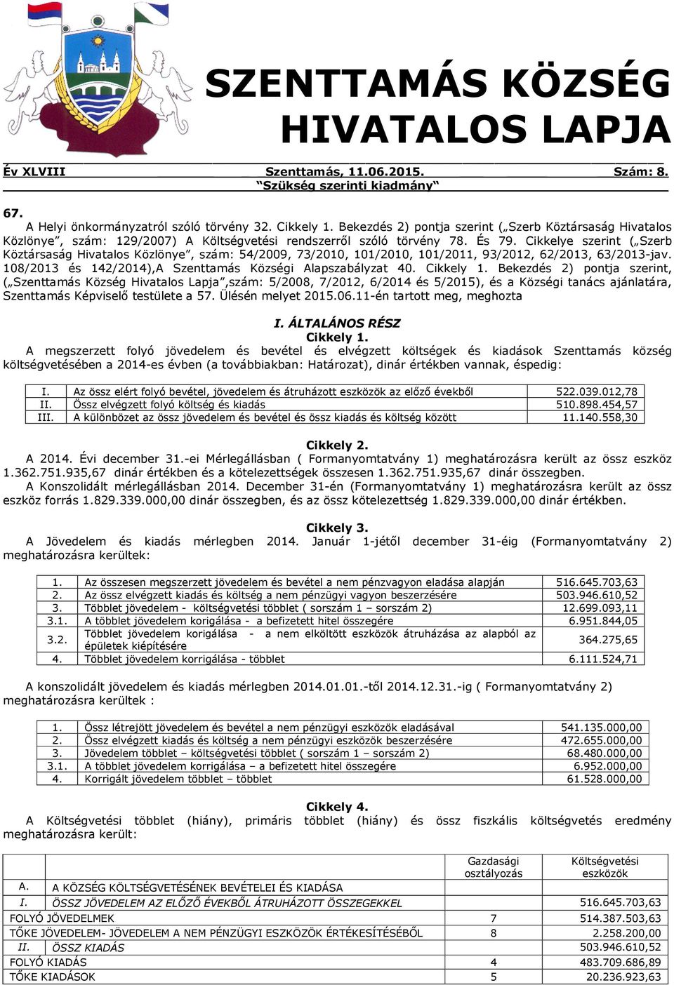 Cikkelye szerint ( Szerb Köztársaság Hivatalos Közlönye, szám: 54/2009, 73/2010, 101/2010, 101/2011, 93/2012, 62/2013, 63/2013-jav. 108/2013 és 142/2014),A Szenttamás Községi Alapszabályzat 40.