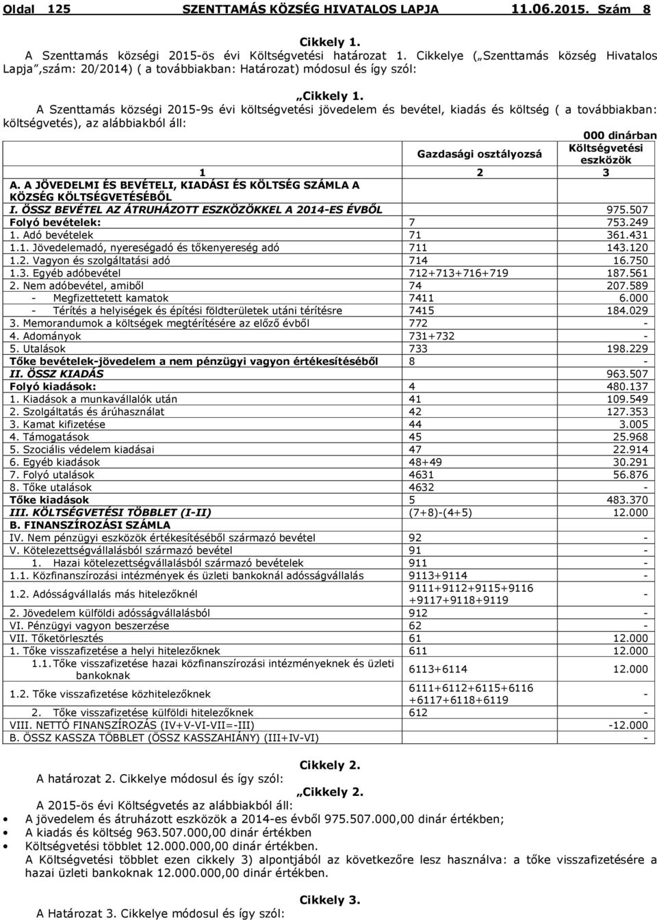 A Szenttamás községi 2015-9s évi költségvetési jövedelem és bevétel, kiadás és költség ( a továbbiakban: költségvetés), az alábbiakból áll: 000 dinárban Gazdasági osztályozsá Költségvetési eszközök 1