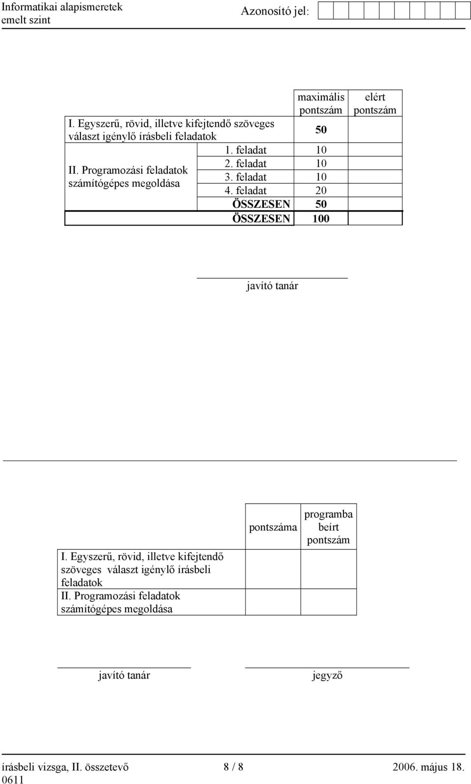 feladat 20 ÖSSZESEN 50 ÖSSZESEN 100 elért pontszám javító tanár  Programozási feladatok számítógépes megoldása pontszáma