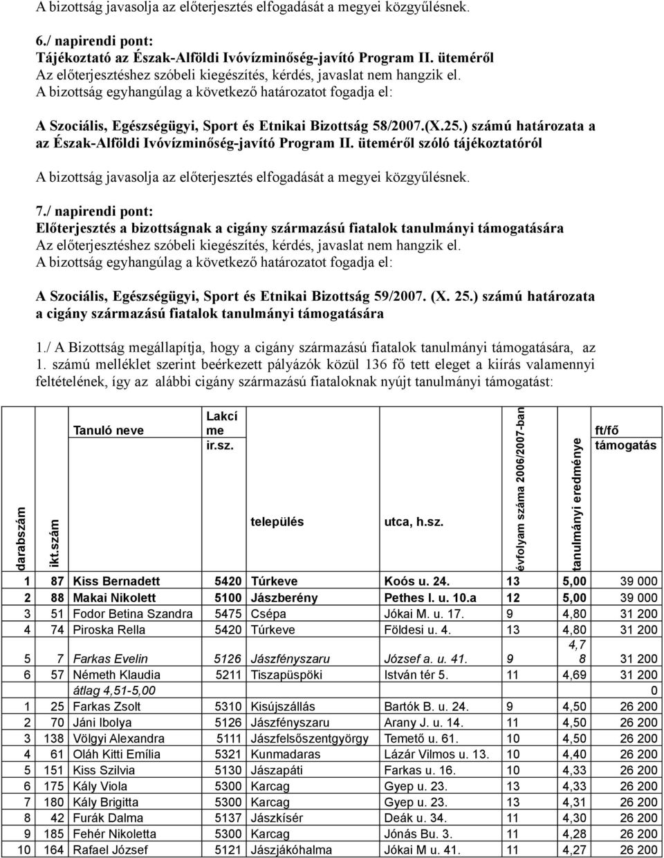 A bizottság egyhangúlag a következő határozatot fogadja el: A Szociális, Egészségügyi, Sport és Etnikai Bizottság 58/2007.(X.25.) számú határozata a az Észak-Alföldi Ivóvízminőség-javító Program II.