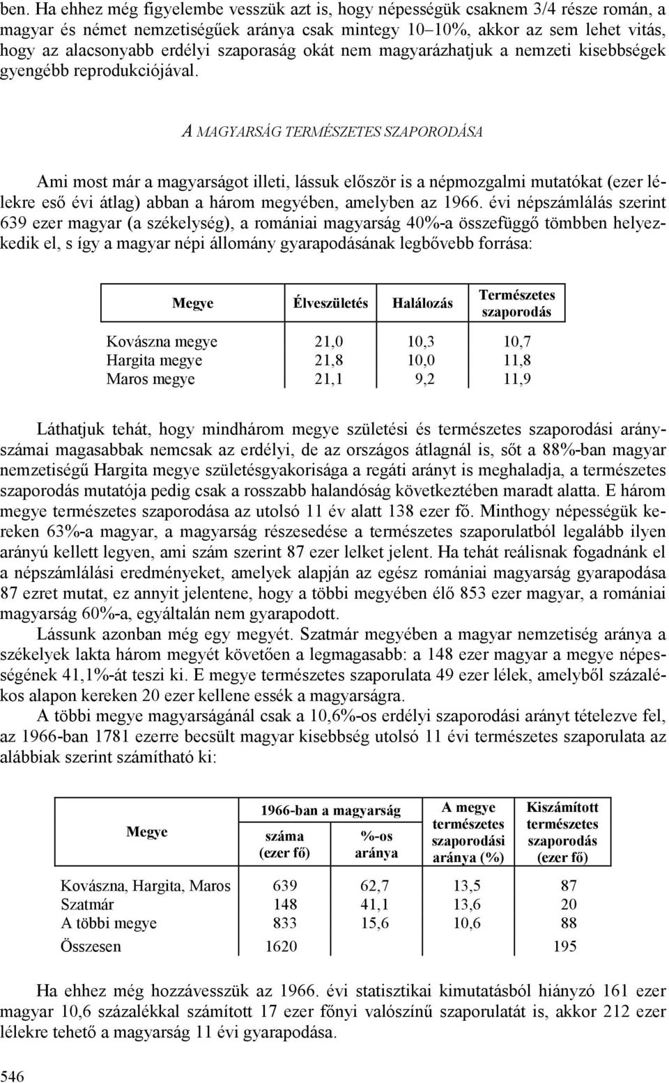 A MAGYARSÁG TERMÉSZETES SZAPORODÁSA Ami most már a magyarságot illeti, lássuk elıször is a népmozgalmi mutatókat (ezer lélekre esı évi átlag) abban a három megyében, amelyben az 1966.