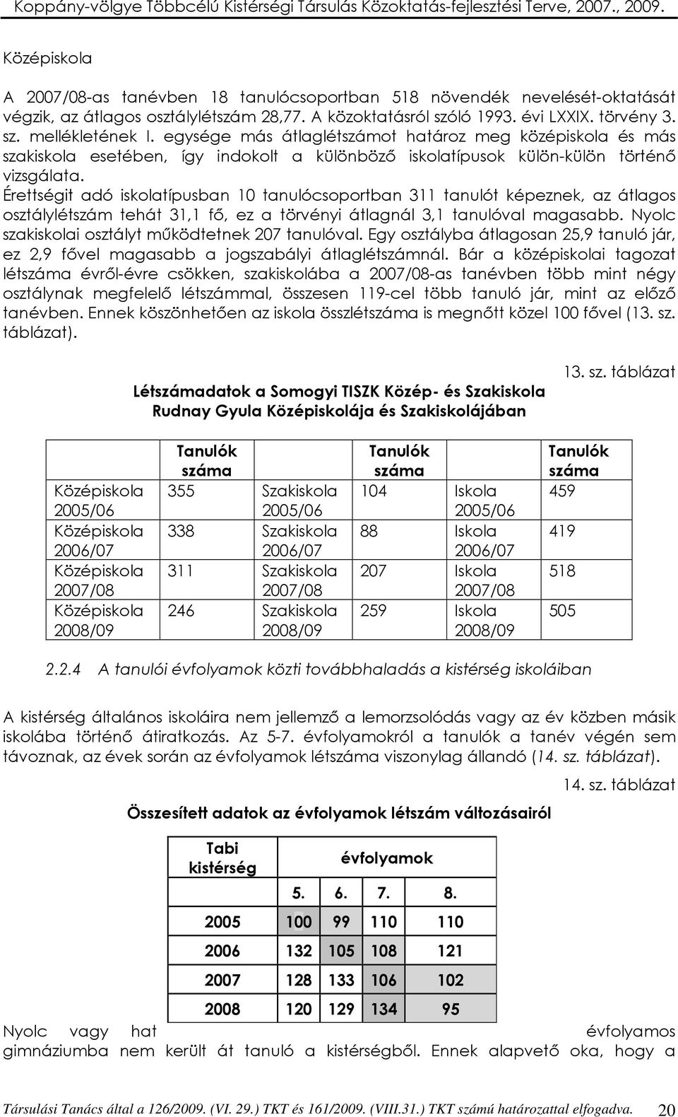 Érettségit adó iskolatípusban 10 tanulócsoportban 311 tanulót képeznek, az átlagos osztálylétszám tehát 31,1 fı, ez a törvényi átlagnál 3,1 tanulóval magasabb.