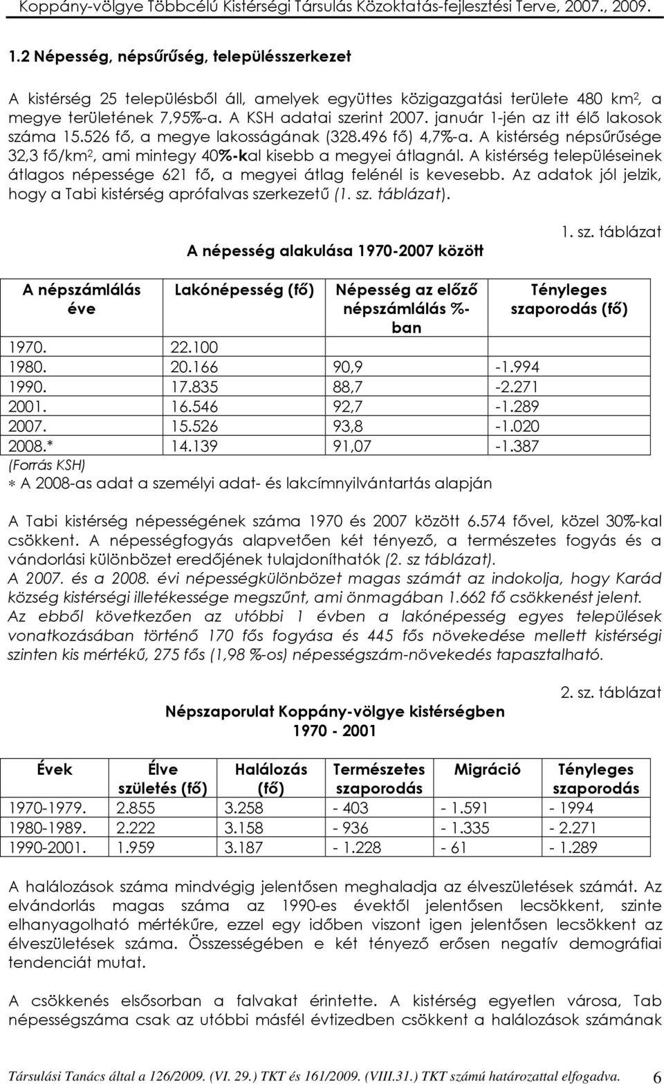 A kistérség településeinek átlagos népessége 621 fı, a megyei átlag felénél is kevesebb. Az adatok jól jelzik, hogy a Tabi kistérség aprófalvas szerkezető (1. sz. táblázat).