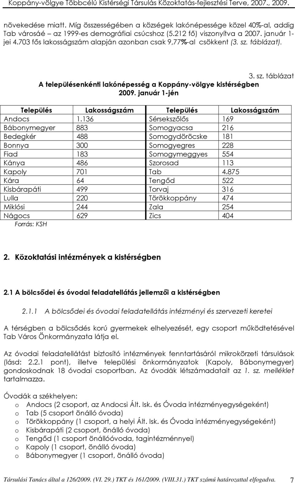 január 1-jén Település Lakosságszám Település Lakosságszám Andocs 1.