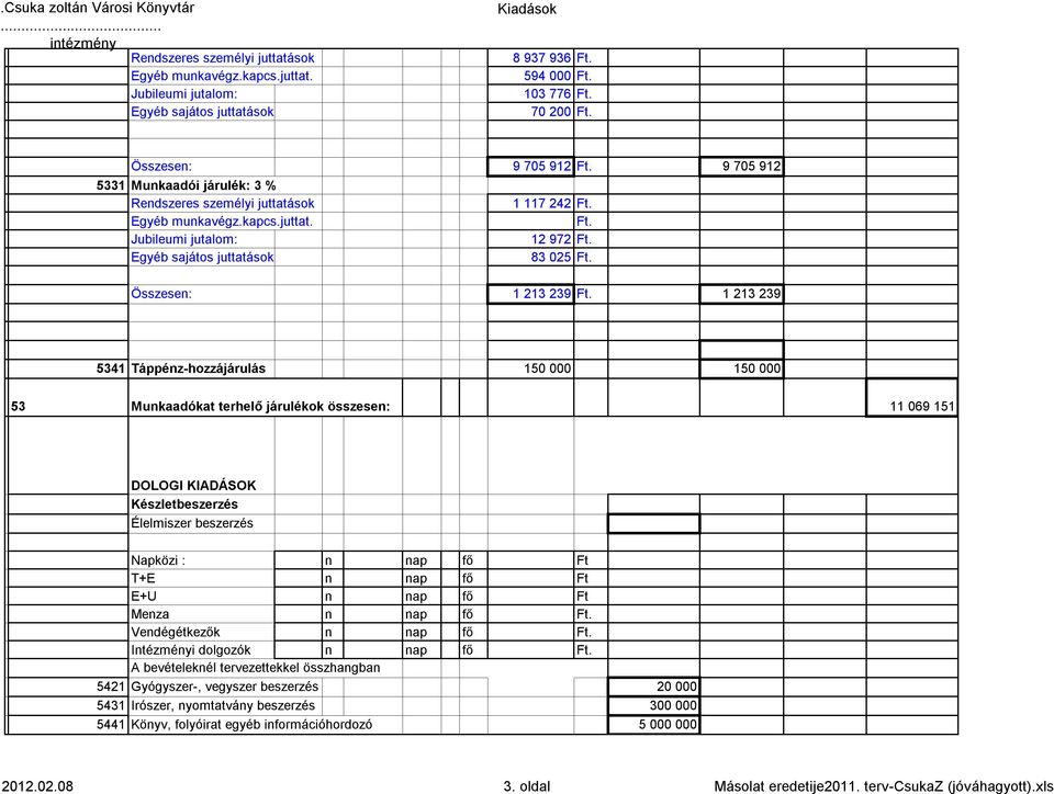 Egyéb sajátos juttatások 83 025 Ft. Összesen: 1 213 239 Ft.