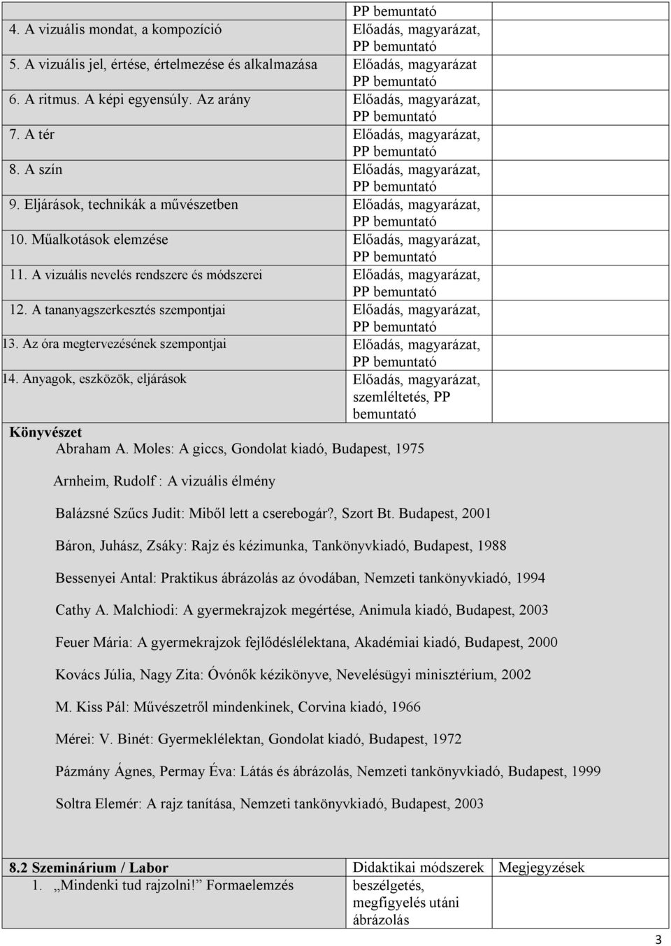 A vizuális nevelés rendszere és módszerei Előadás, magyarázat, 12. A tananyagszerkesztés szempontjai Előadás, magyarázat, 13. Az óra megtervezésének szempontjai Előadás, magyarázat, 14.