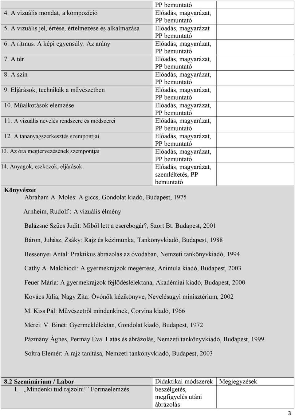 A vizuális nevelés rendszere és módszerei Előadás, magyarázat, 12. A tananyagszerkesztés szempontjai Előadás, magyarázat, 13. Az óra megtervezésének szempontjai Előadás, magyarázat, 14.