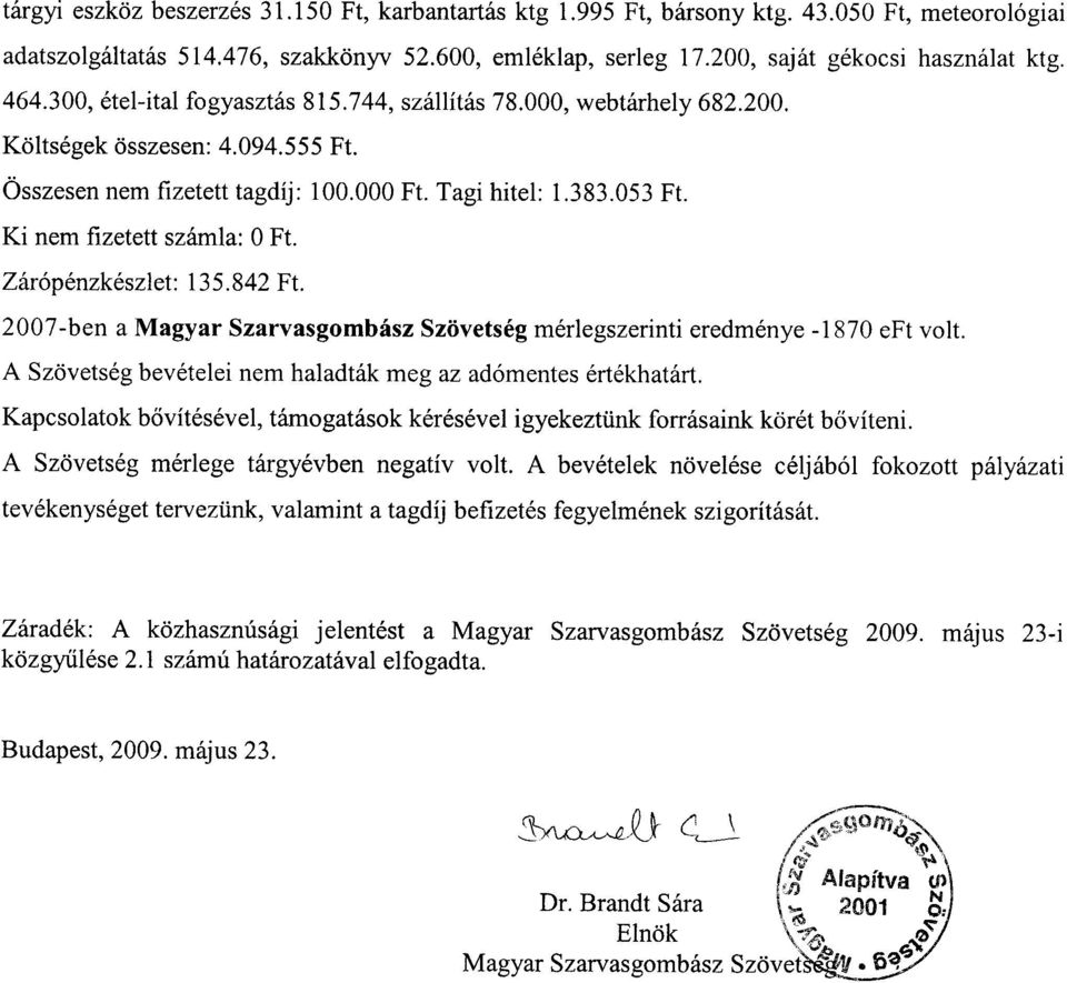 Ki nem fizetett szamla: 0 Ft. Zaropenzkeszlet: 135.842 Ft. 2007-ben a Magyar Szarvasgombasz Szovetseg merlegszerinti eredmenye -1870 eft volt.