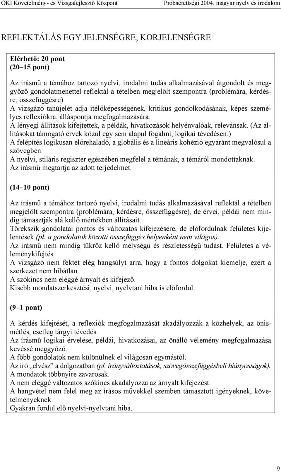 A lényegi állítások kifejtettek, a példák, hivatkozások helyénvalóak, relevánsak. (Az állításokat támogató érvek közül egy sem alapul fogalmi, logikai tévedésen.