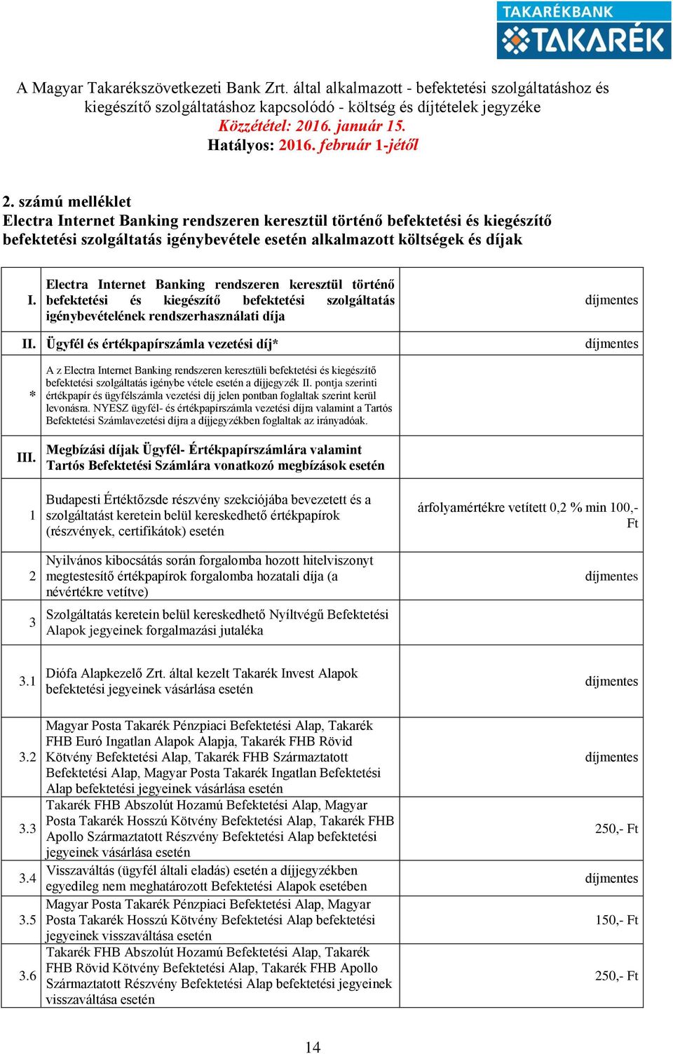 1 2 3 A z Electra Internet Banking rendszeren keresztüli befektetési és kiegészítő befektetési szolgáltatás igénybe vétele esetén a díjjegyzék II.