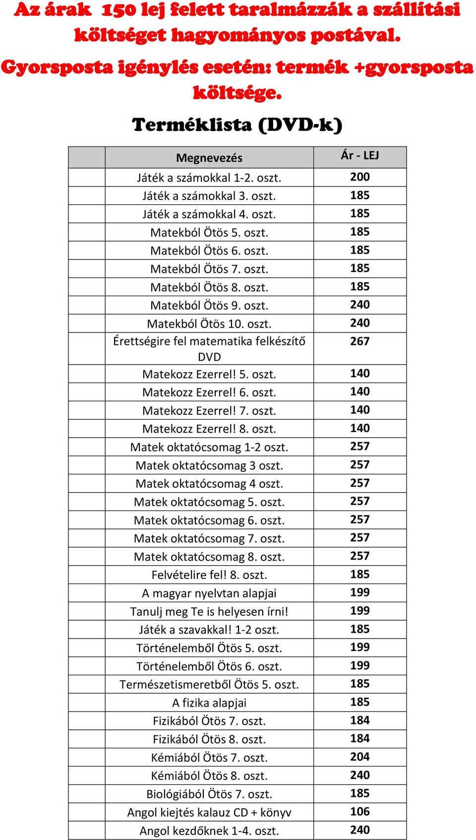 oszt. 240 Érettségire fel matematika felkészítő 267 DVD Matekozz Ezerrel! 5. oszt. 140 Matekozz Ezerrel! 6. oszt. 140 Matekozz Ezerrel! 7. oszt. 140 Matekozz Ezerrel! 8. oszt. 140 Matek oktatócsomag 1-2 oszt.