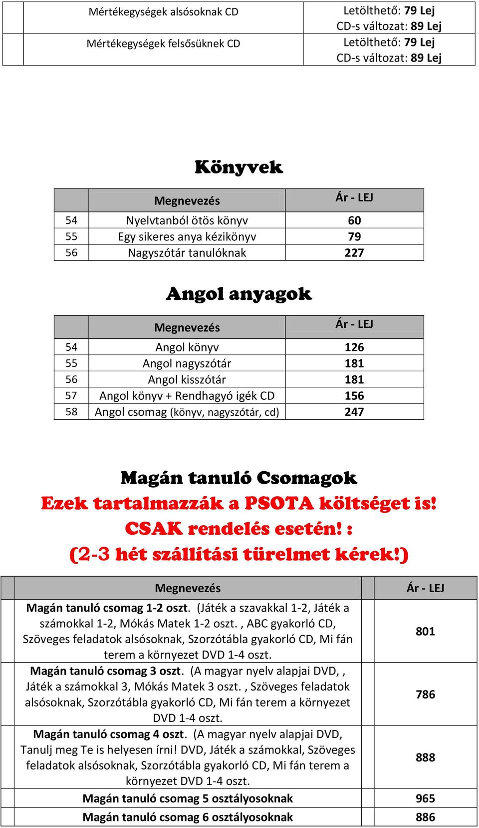 CSAK rendelés esetén! : (2-3 hét szállítási türelmet kérek!) Magán tanuló csomag 1-2 oszt. (Játék a szavakkal 1-2, Játék a számokkal 1-2, Mókás Matek 1-2 oszt.