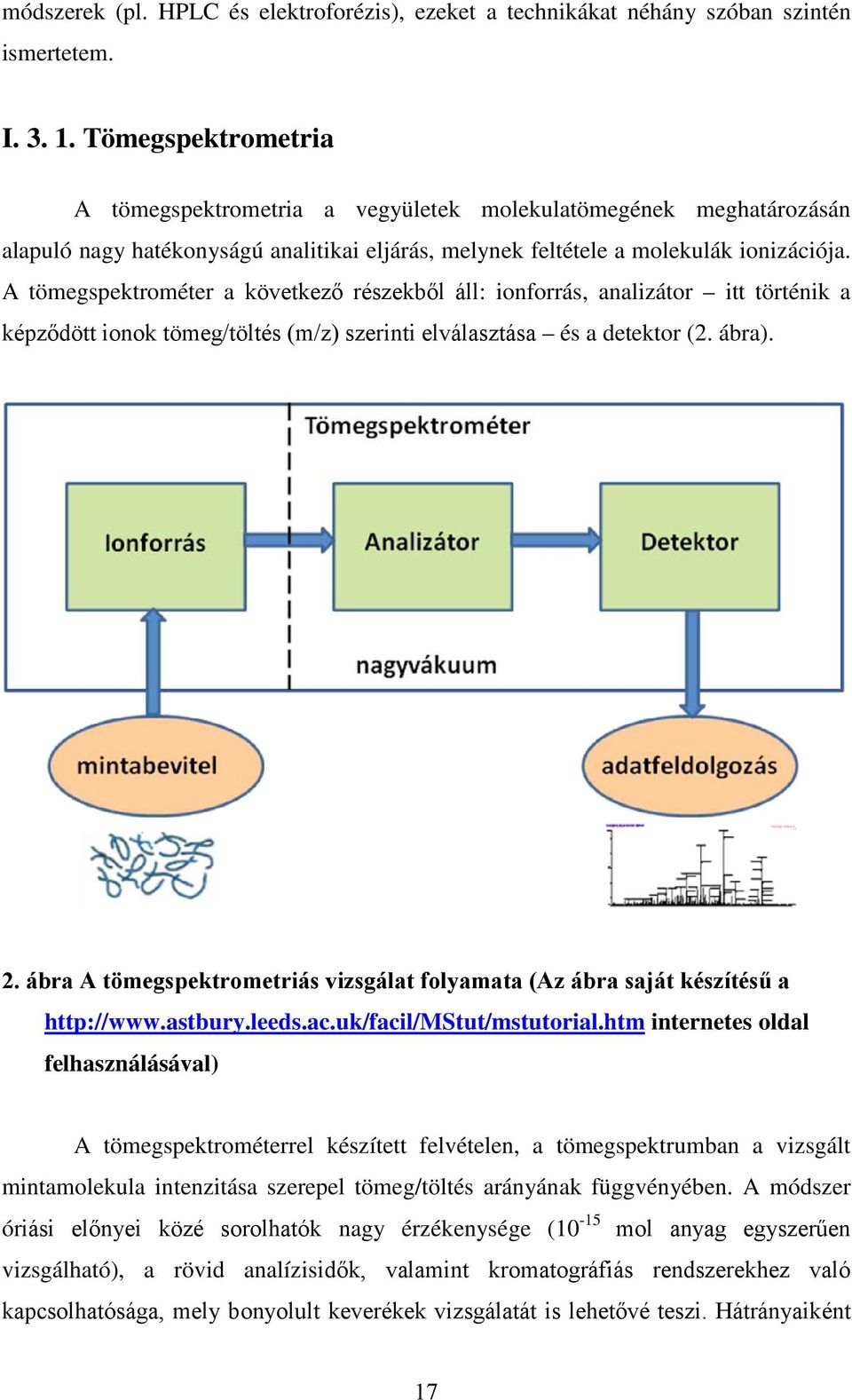 A tömegspektrométer a következő részekből áll: ionforrás, analizátor itt történik a képződött ionok tömeg/töltés (m/z) szerinti elválasztása és a detektor (2. ábra). 2.