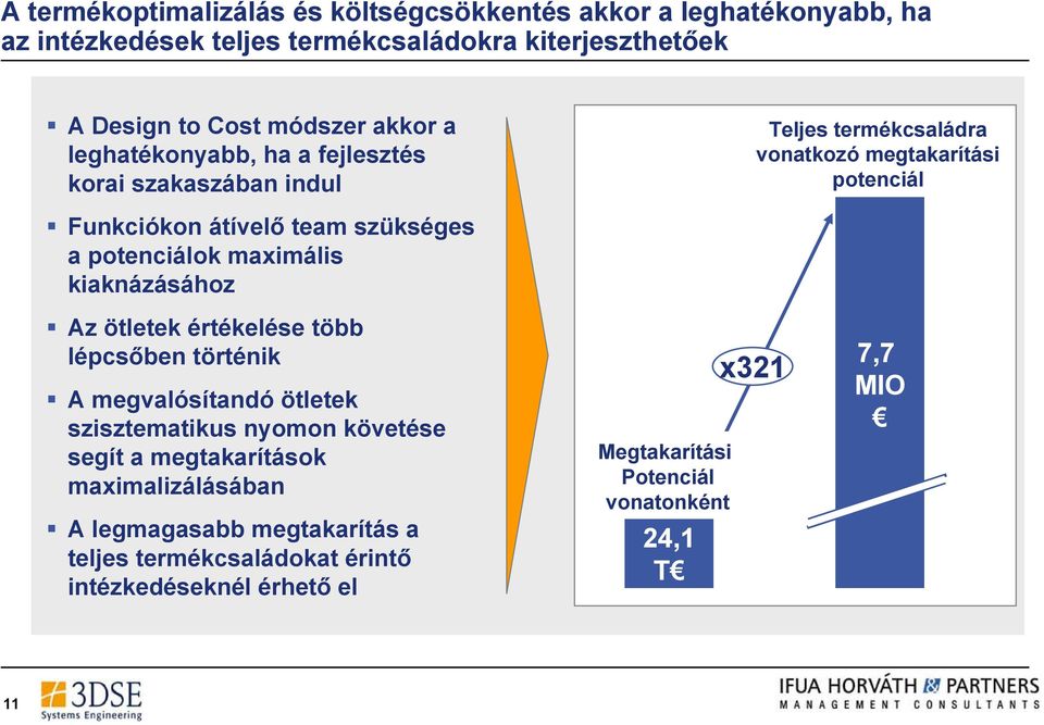 potenciálok maximális kiaknázásához Az ötletek értékelése több lépcsőben történik A megvalósítandó ötletek szisztematikus nyomon követése segít a