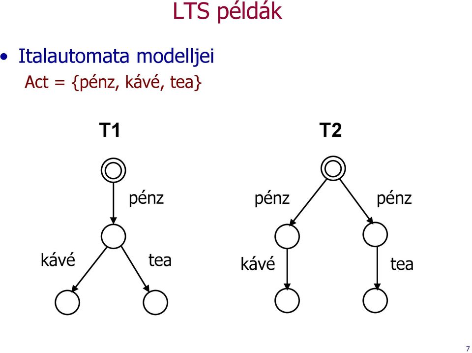 LTS példák T1 T2 pénz