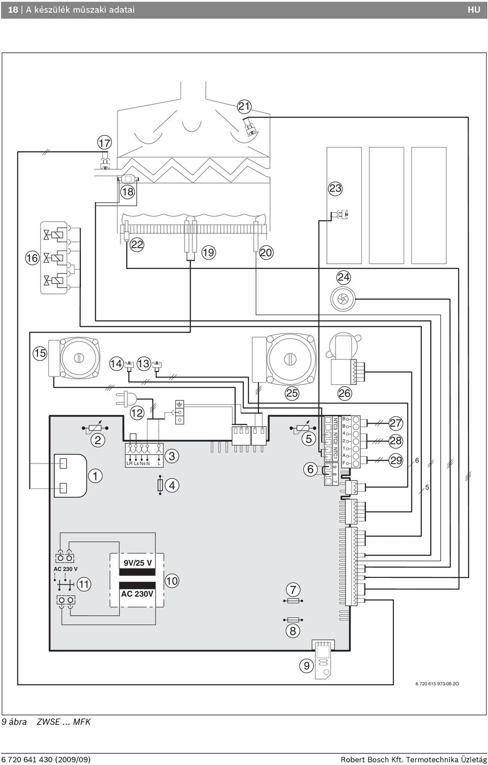 9 8 7 B B 4 A 7 8 9 F 5 AC 30 V 9V/5 V AC