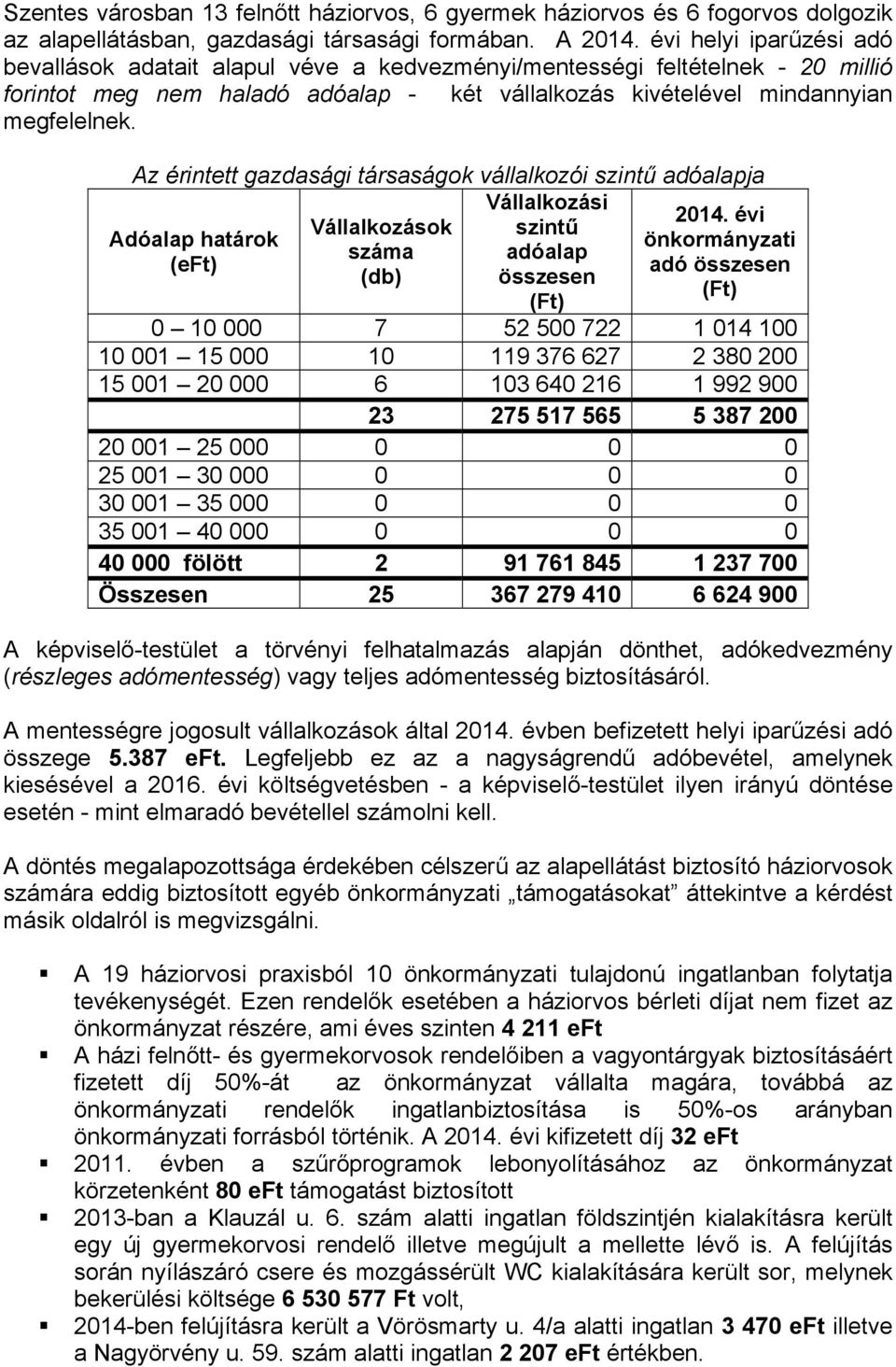 Az érintett gazdasági társaságok vállalkozói szintű adóalapja Vállalkozási 2014.