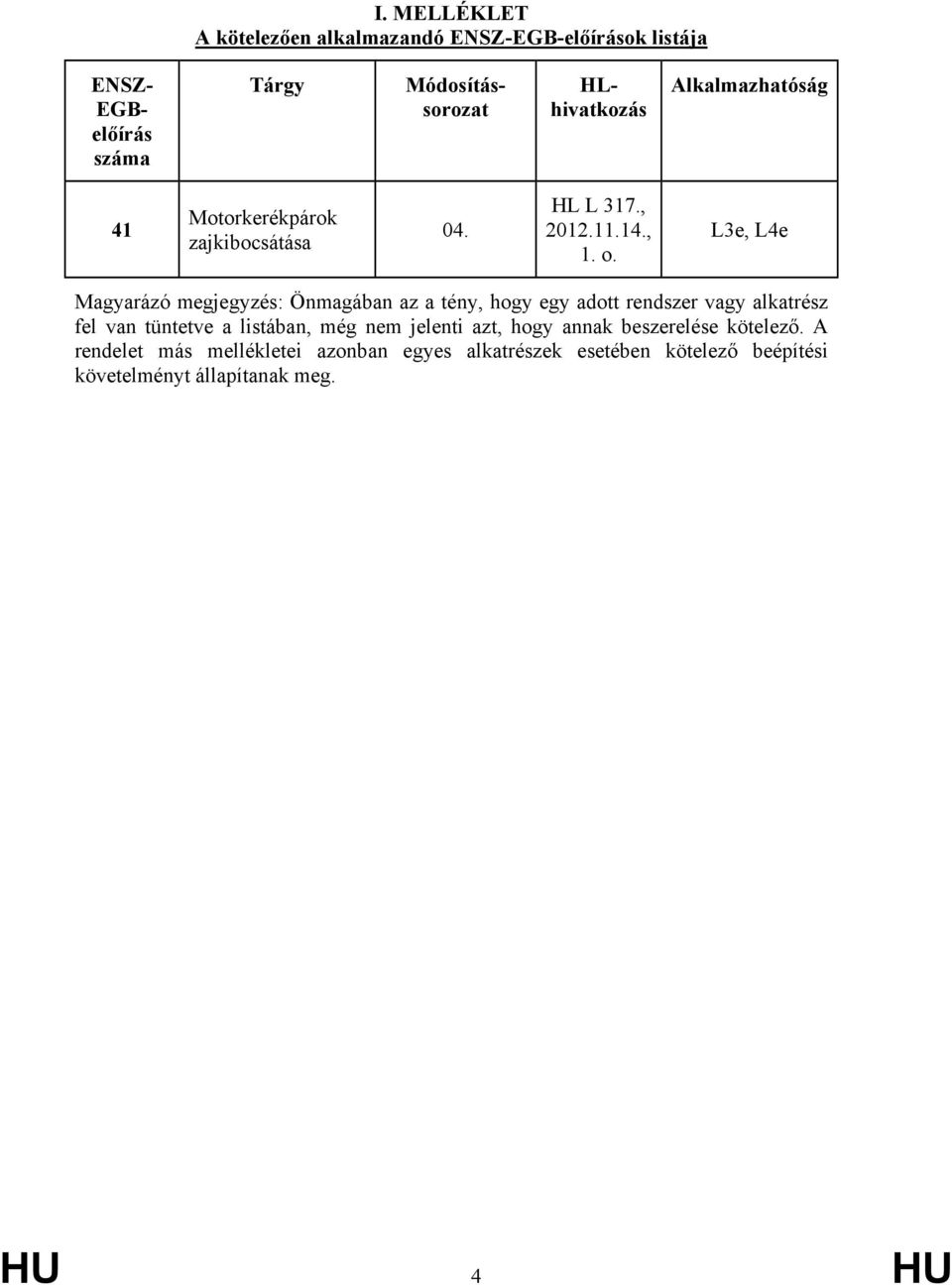 L3e, L4e Magyarázó megjegyzés: Önmagában az a tény, hogy egy adott rendszer vagy alkatrész fel van tüntetve a listában, még