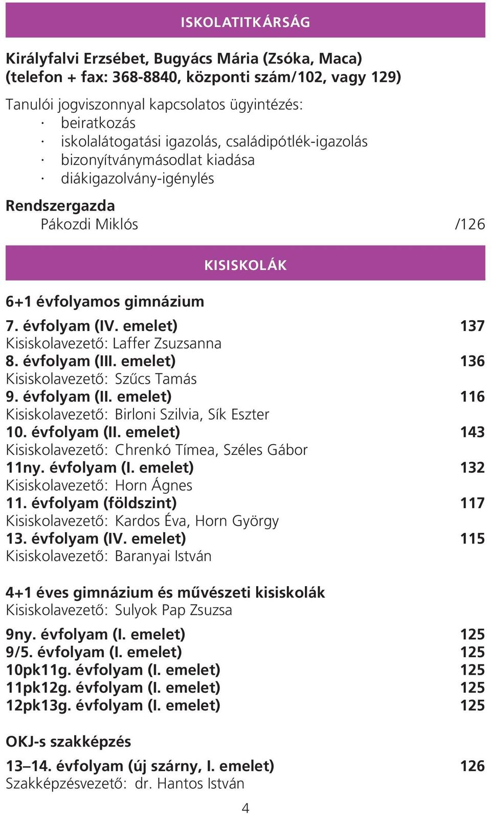 emelet) 137 Kisiskolavezetô: Laffer Zsuzsanna 8. évfolyam (III. emelet) 136 Kisiskolavezetô: Szûcs Tamás 9. évfolyam (II. emelet) 116 Kisiskolavezetô: Birloni Szilvia, Sík Eszter 10. évfolyam (II. emelet) 143 Kisiskolavezetô: Chrenkó Tímea, Széles Gábor 11ny.