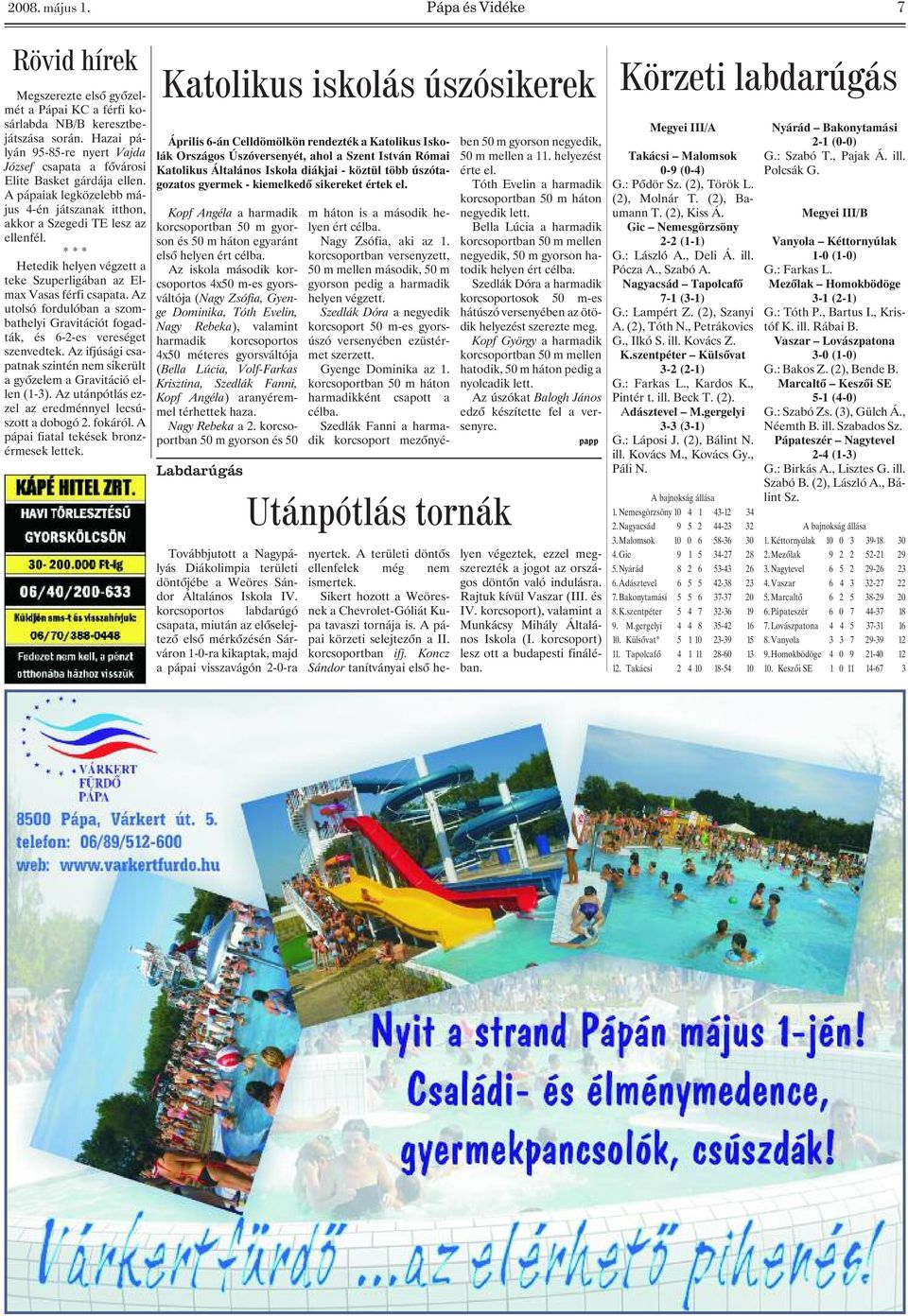 * * * Hetedik helyen végzett a teke Szuperligában az Elmax Vasas férfi csapata. Az utolsó fordulóban a szombathelyi Gravitációt fogadták, és 6-2-es vereséget szenvedtek.
