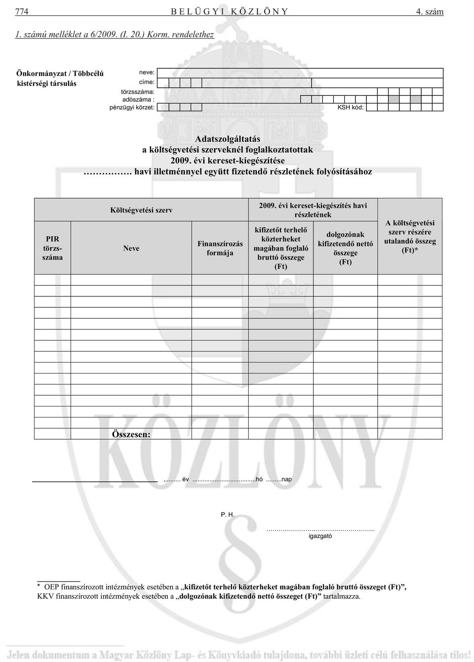 évi kereset-kiegészítése. havi illetménnyel együtt fizetend részletének folyósításához PIR törzsszáma Költségvetési szerv Neve Finanszírozás formája 2009.