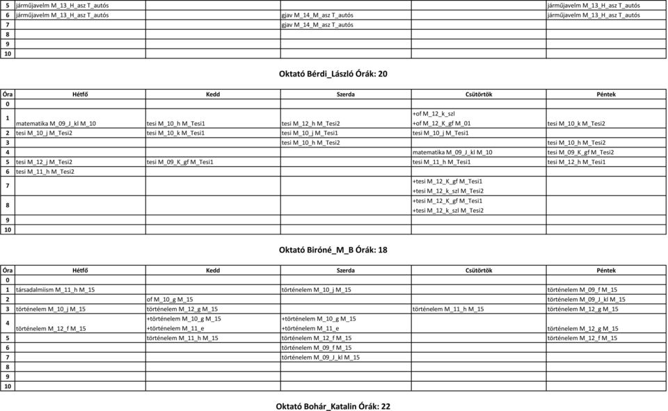 matematika M J_kl M_ tesi M K_gf M_Tesi2 tesi M_2_j M_Tesi2 tesi M K_gf M_Tesi tesi M h M_Tesi tesi M_2_h M_Tesi tesi M h M_Tesi2 +tesi M_2_K_gf M_Tesi +tesi M_2_k_szl M_Tesi2 Oktató Biróné_M_B Órák: