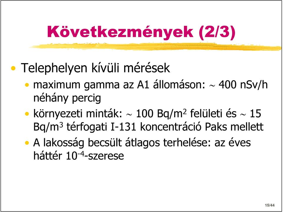 felületi és 15 Bq/m 3 térfogati I-131 koncentráció Paks mellett A