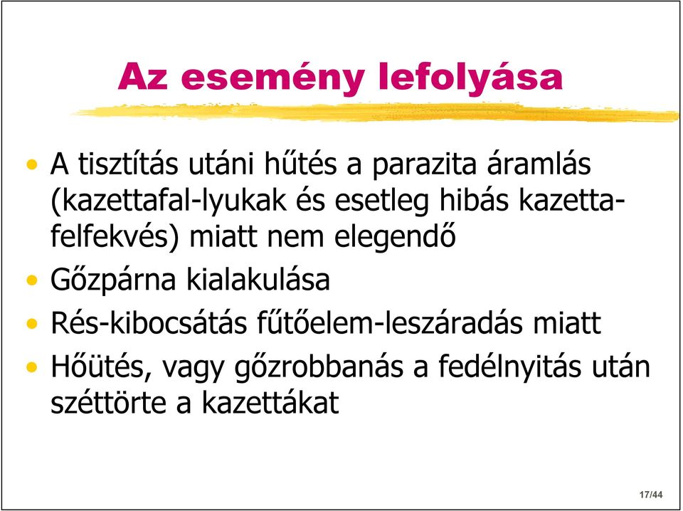 elegendő Gőzpárna kialakulása Rés-kibocsátás fűtőelem-leszáradás