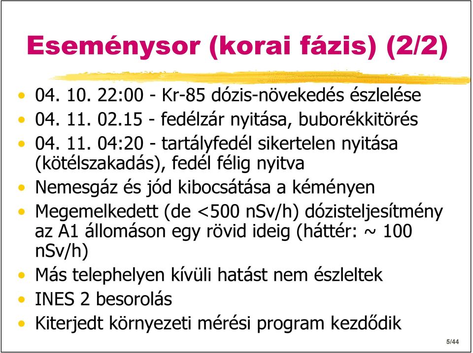 04:20 - tartályfedél sikertelen nyitása (kötélszakadás), fedél félig nyitva Nemesgáz és jód kibocsátása a kéményen