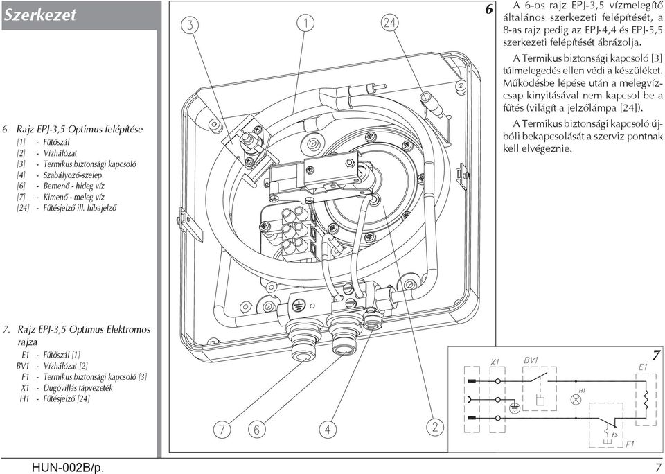 ELEKTROMOS ÁTFOLYÓS VÍZMELEGÍTŐ - PDF Ingyenes letöltés