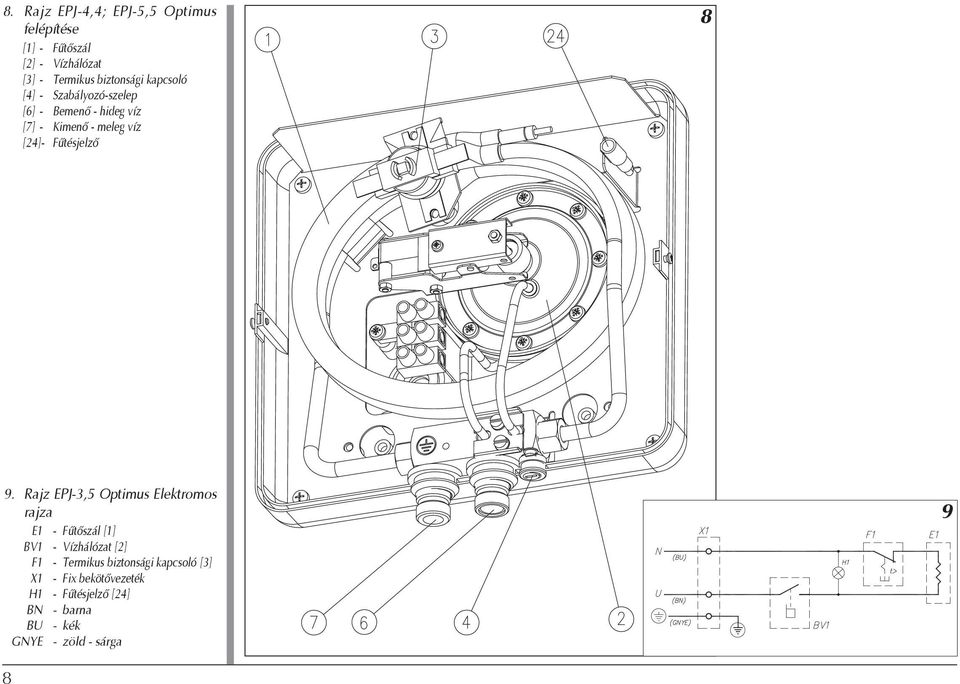 ELEKTROMOS ÁTFOLYÓS VÍZMELEGÍTŐ - PDF Ingyenes letöltés