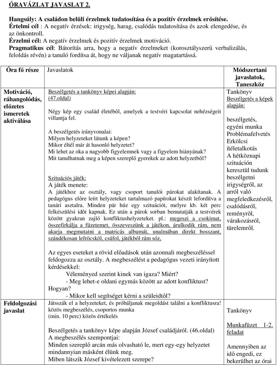 feloldás révén) a tanuló fordítsa át, hogy ne váljanak negatív magatartássá. Óra fő része Javaslatok Módszertani ok, Beszélgetés a tankönyv képei alapján: (47.