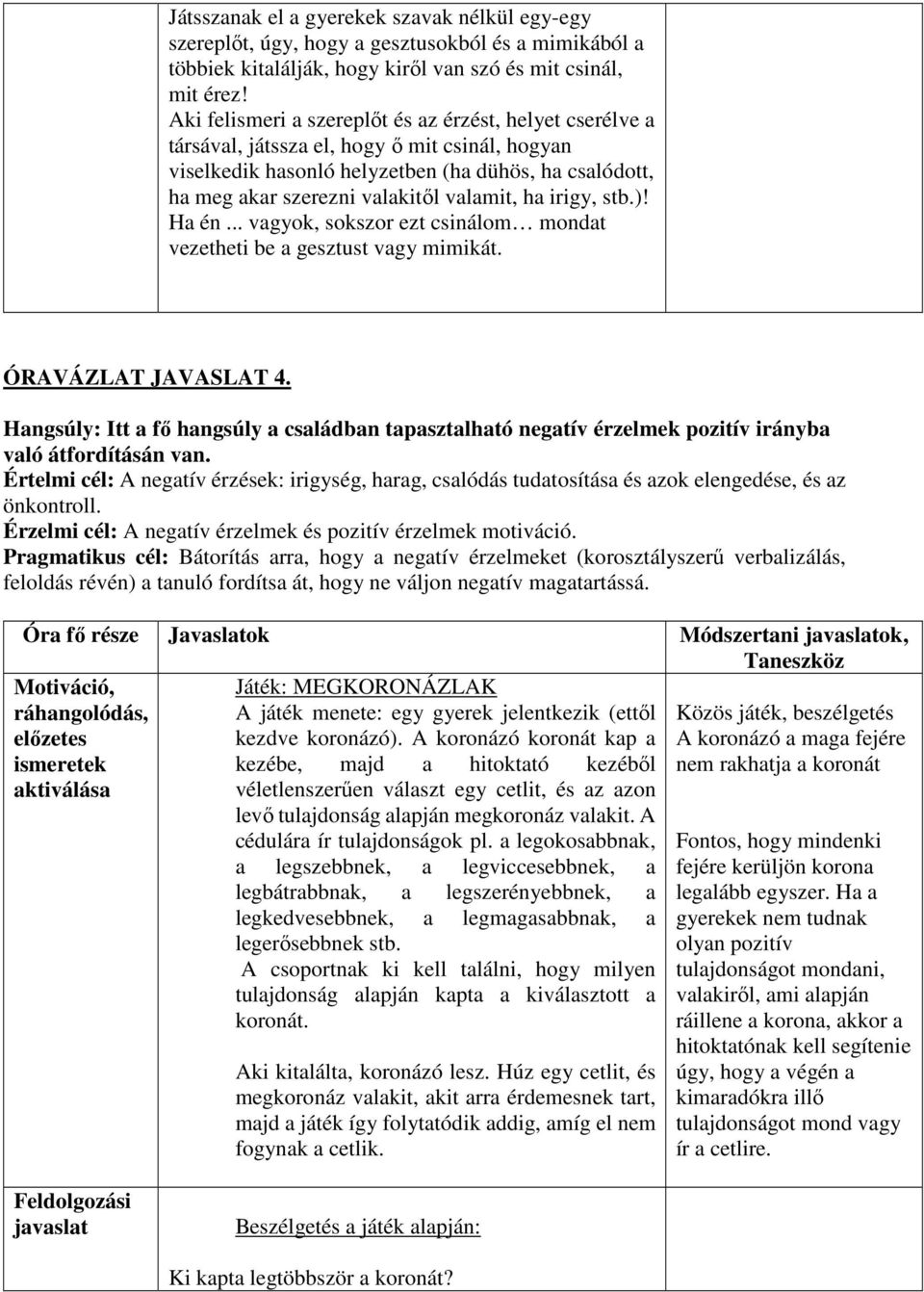 valamit, ha irigy, stb.)! Ha én... vagyok, sokszor ezt csinálom mondat vezetheti be a gesztust vagy mimikát. ÓRAVÁZLAT JAVASLAT 4.